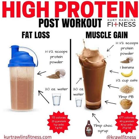 incredible  protein shakes  weight gain recipe references