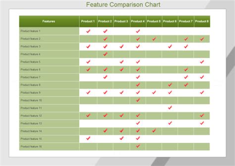 feature comparison chart templates  maker