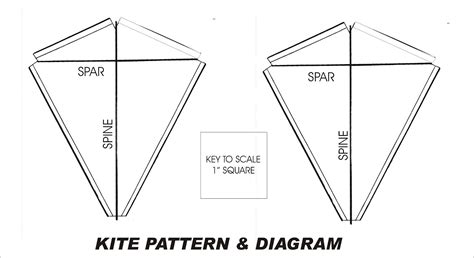 dyi dollhouse miniatures  fly  kite