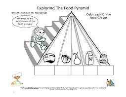 coloring book pages food pyramid anazhthsh google food pyramid