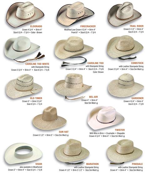 atwood catalog   cowboy hat styles estilos de sombrero