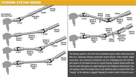 tips  choosing steering system components ccrc classic car restoration club