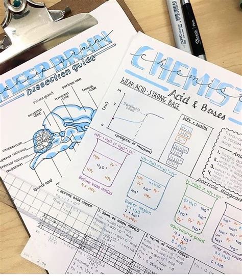 chem study notes follow  atmotivationstudy  daily inspiration bullet journal notes