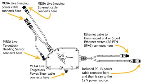 mega  wiring diagram