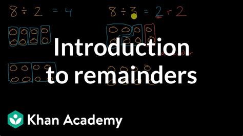 introduction  remainders youtube