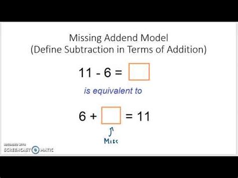 subtraction models youtube