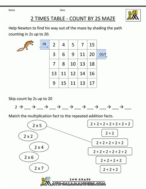 times tables worksheet times tables worksheets