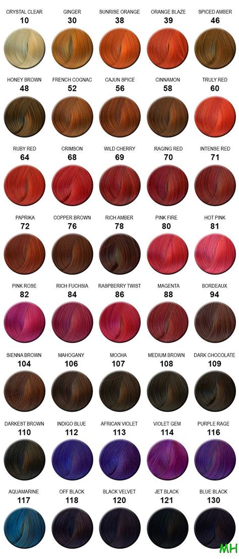 Ion Hair Color Chart Red Florenciatrish