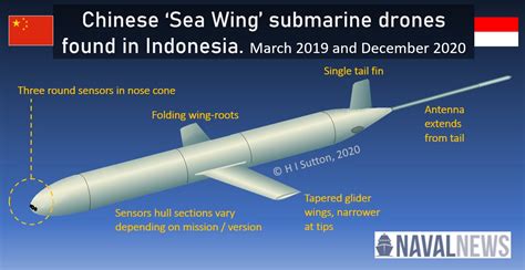 chinese submarine drone discovered  gateway  indian ocean naval news