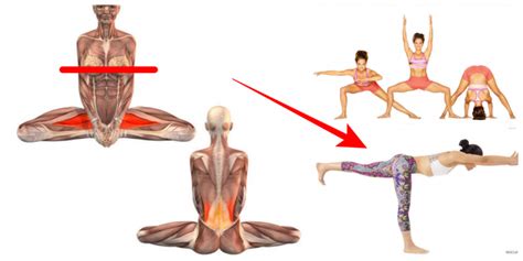 5 Yoga Postures To Boost Your Libido Valentin Bosioc