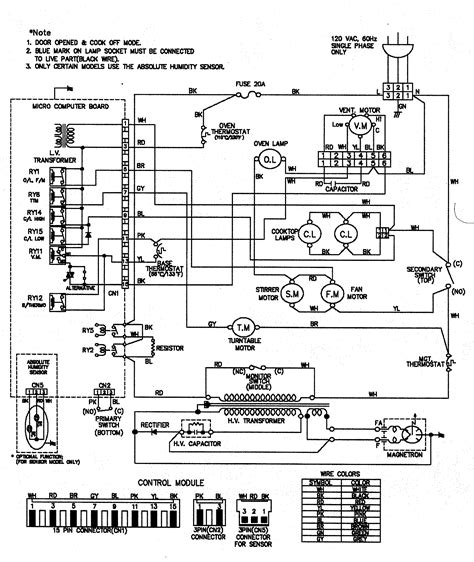 diagram panasonic microwave oven schematic diagram mydiagramonline