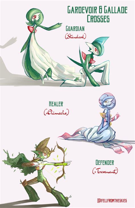 ifellfromtheskies “i started working on some gardevoir and gallade variations after having so