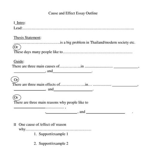 write  essay outline  examples  templates