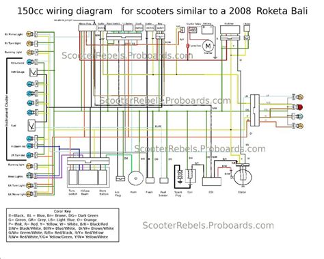 howhit cc engine diagram cc scooter electrical wiring diagram chinese scooters