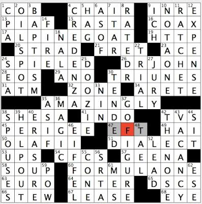 eland cousin crossword puzzle clue  crossword clue spiny tree