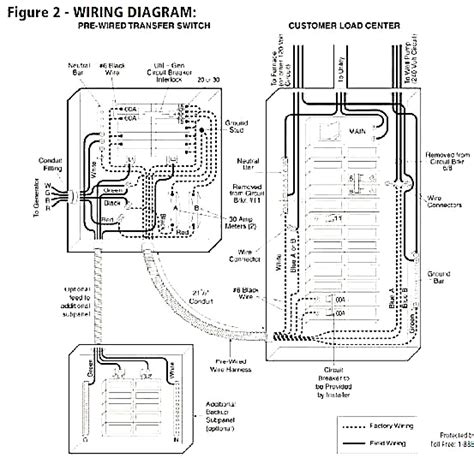 generac manual transfer switch wiring diagram gallery wiring diagram sample