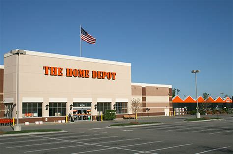 home depot  taught     housing market  context