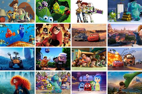 pixar movies ranked umr