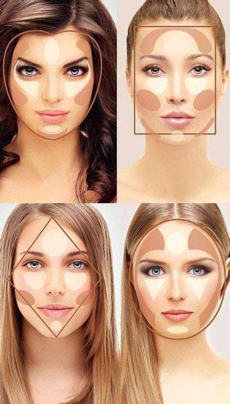quick contour and highlighting chart for different facial shapes
