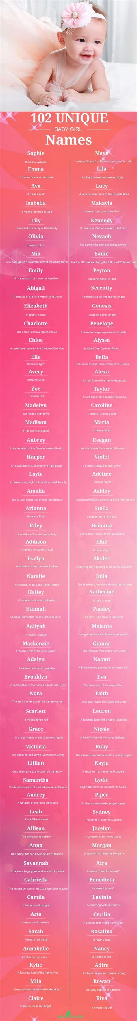 traditional popular  popular baby girl names  pinterest
