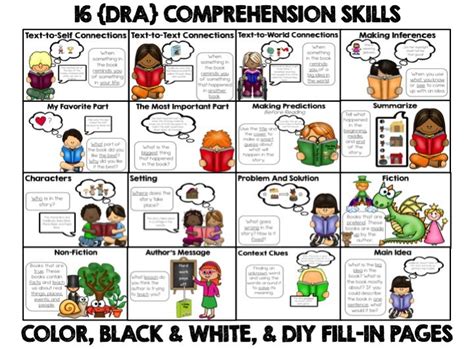 reading comprehension posters covers  dra skills  levels      reading