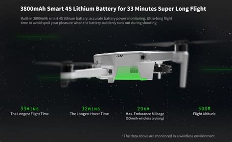 hubsan zino  drone price release date  features  quadcopter