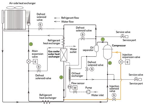 air source heat pump wiring schematic wiring diagram