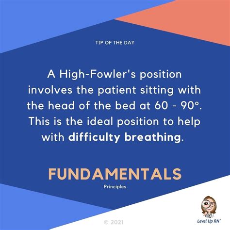 high fowlers position leveluprn