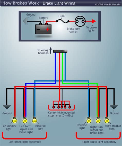 brake light wiring diagram chevy