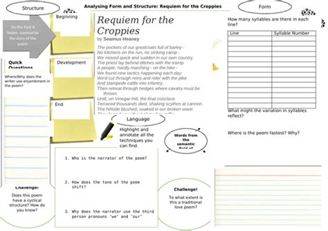 unseen poetry analysis language form  structure teaching resources