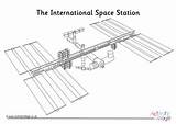 Space Station Colouring International Pages Village Activity Explore sketch template