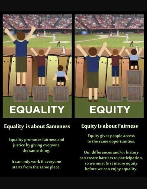 What Is An Example Of Gender Equality Vs Equity Quora