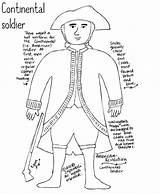 Continental Soldier Revolution American Pdf sketch template