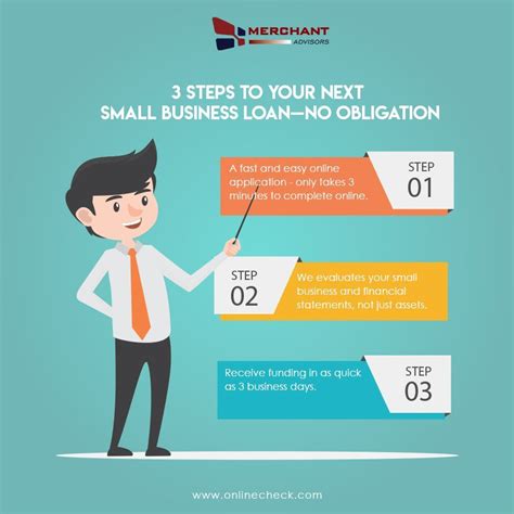 steps    small business loanno obligation
