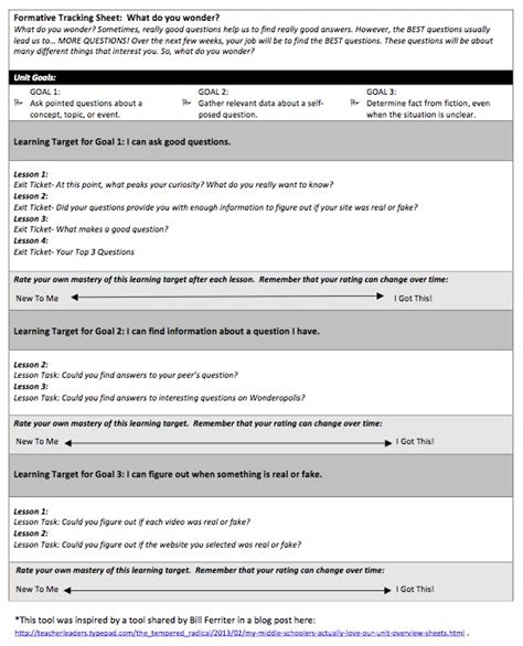 1000 Images About Formative Assessment On Pinterest Assessment Exit