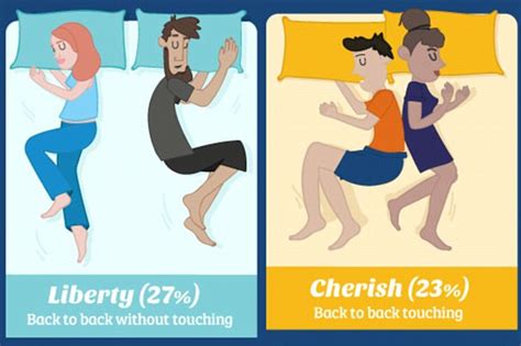 8 Couple S Sleep Positions And What They Say About Your Relationship