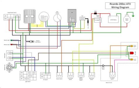 taotao cc scooter wiring diagram easy wiring