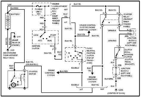 mitsubishi rvr wiring diagram wiring diagram