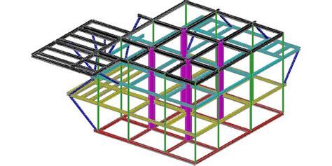 structure  model tekon doo