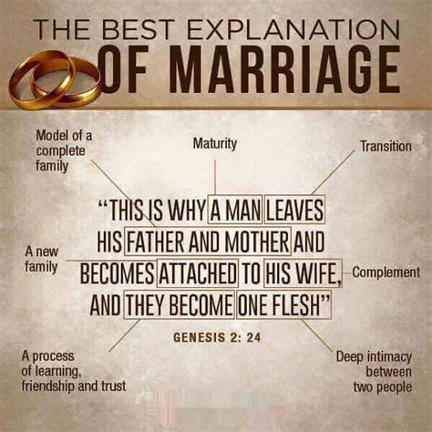 explanation of marriage genesis 2 24 marriage prayer godly marriage
