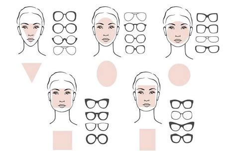 guide on how to choose a glasses for your face shape