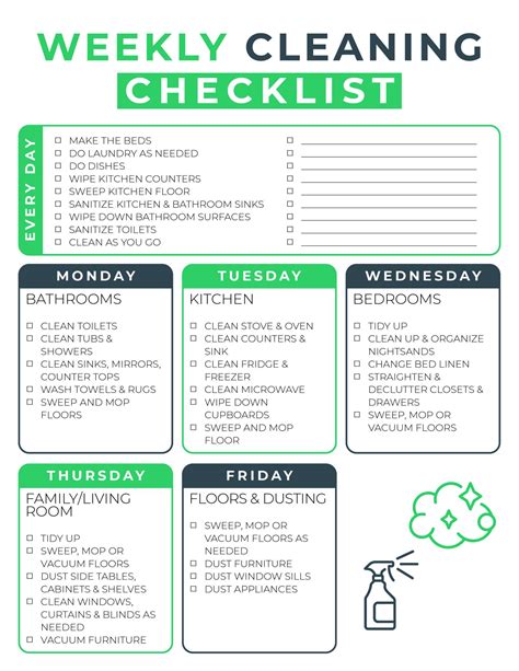 print   basic cleaning checklist  reasons