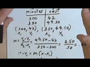 equation      points word problems   youtube