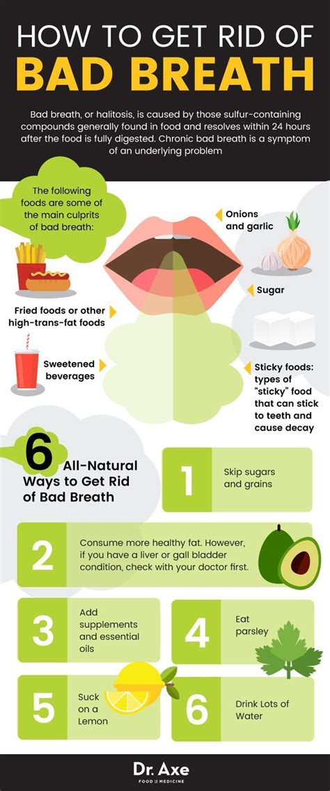 how to get rid of bad breath 6 natural ways dr axe bad breath