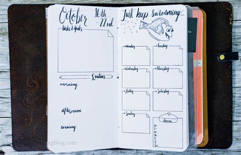 bullet journal weekly layout ideas