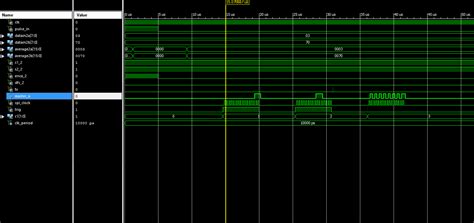 vhdl spi interface works  simulation    actual hardware stack overflow