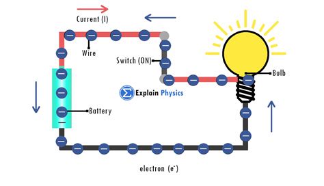 current flow  circuit diagram