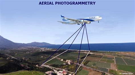 paper  photogrammetry  types  aerial photograph