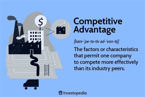 top  quality   competitive advantage examples   chuyen trang chia se kien thuc thoi