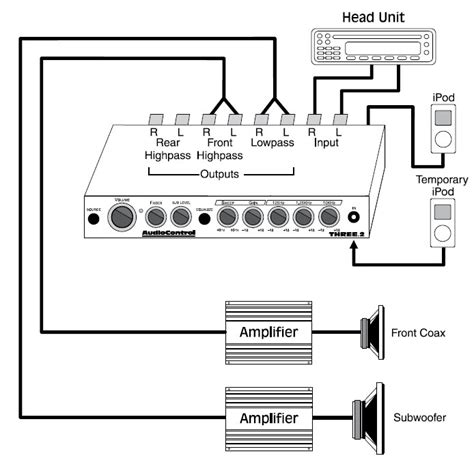 equalizer systems wiring diagram